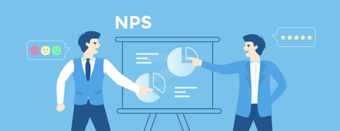 Net Promoter Score (NPS
